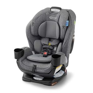 GRACO Preview