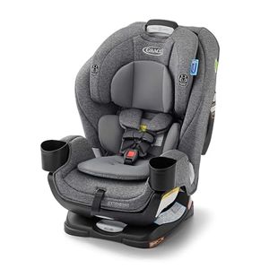 GRACO Preview