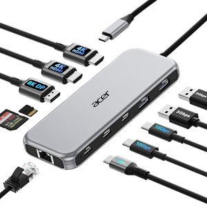 ACER Preview