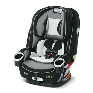 GRACO Preview