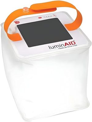 LUMINAID Preview