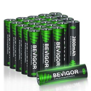 BEVIGOR Preview