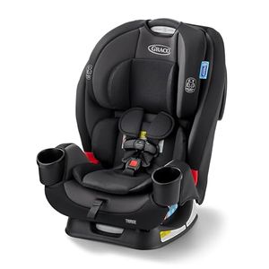 GRACO Preview