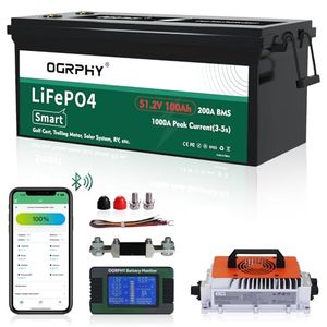 OGRPHY Preview