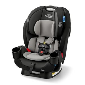 GRACO Preview