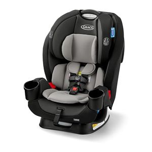 GRACO Preview