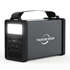 THUNDERRIDER Preview