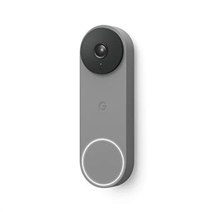 GOOGLE Preview