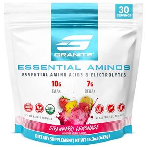 GRANITE SUPPLEMENTS Preview