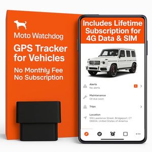 MOTO WATCHDOG Preview