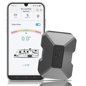 UNCLE SQUIRRE Preview