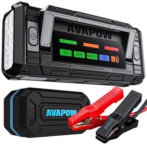 AVAPOW Preview
