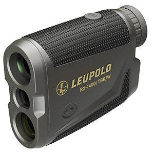 LEUPOLD Preview