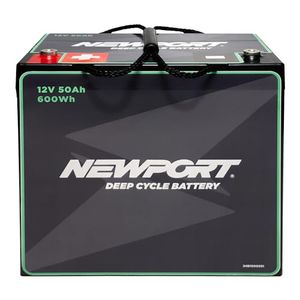 NEWPORT Preview