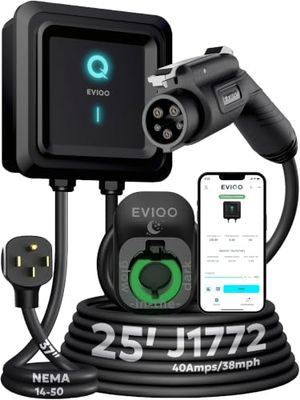 EVIQO Preview