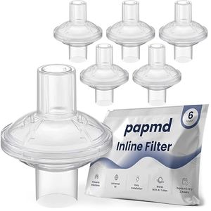 PAPMD Preview