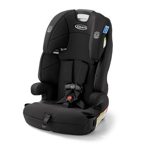 GRACO Preview