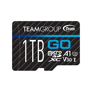TEAMGROUP Preview