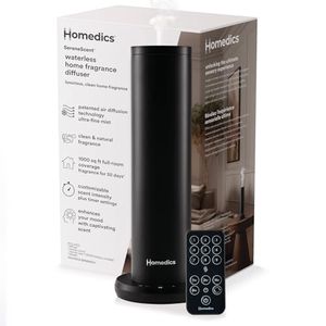 HOMEDICS Preview