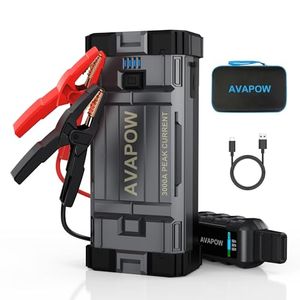 AVAPOW Preview