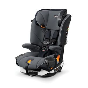 CHICCO Preview