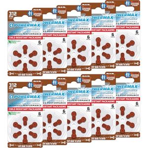 POWERMAX USA Preview