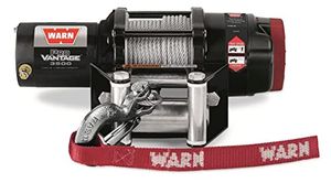 WARN Preview