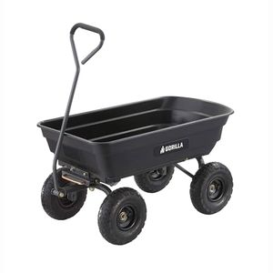 GORILLA CARTS Preview