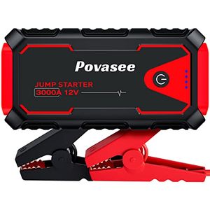 POVASEE Preview