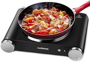 CUSIMAX Preview