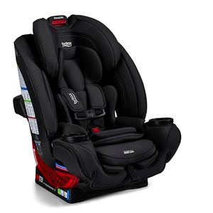 BRITAX Preview