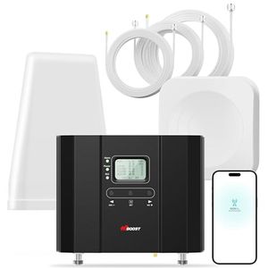 HIBOOST Preview