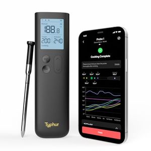 TYPHUR Preview