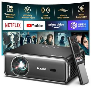 AURZEN Preview