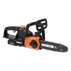 WORX Preview