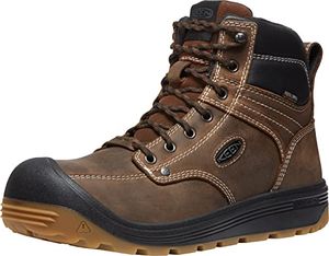KEEN UTILITY Preview