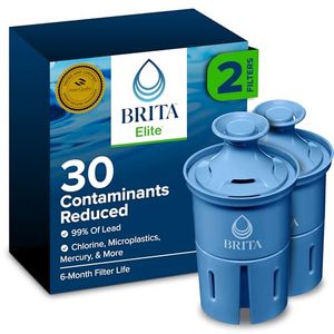 BRITA Preview