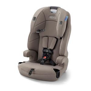 GRACO Preview