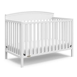 GRACO Preview