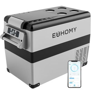 EUHOMY Preview