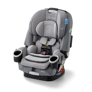 GRACO Preview
