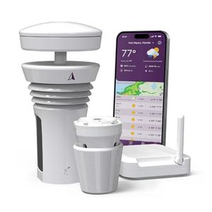 WEATHERFLOW Preview