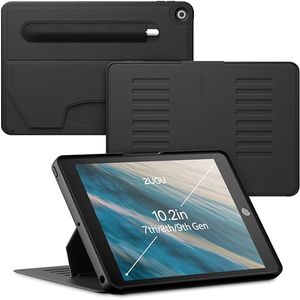 ZUGU CASE Preview