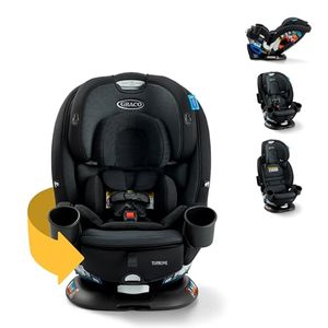 GRACO Preview