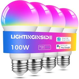 LIGHTINGINSIDE Preview