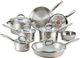 Cookware Sets