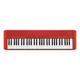 Electronic Keyboards