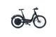 Electric Bikes