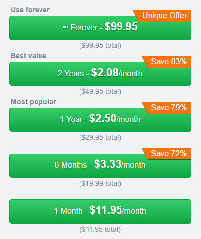 Hotspot Shield Pricing Plans